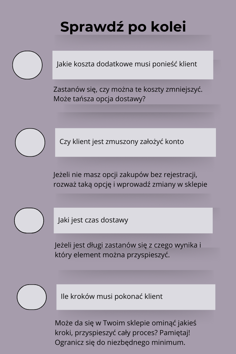 ratowanie porzuconych koszyków